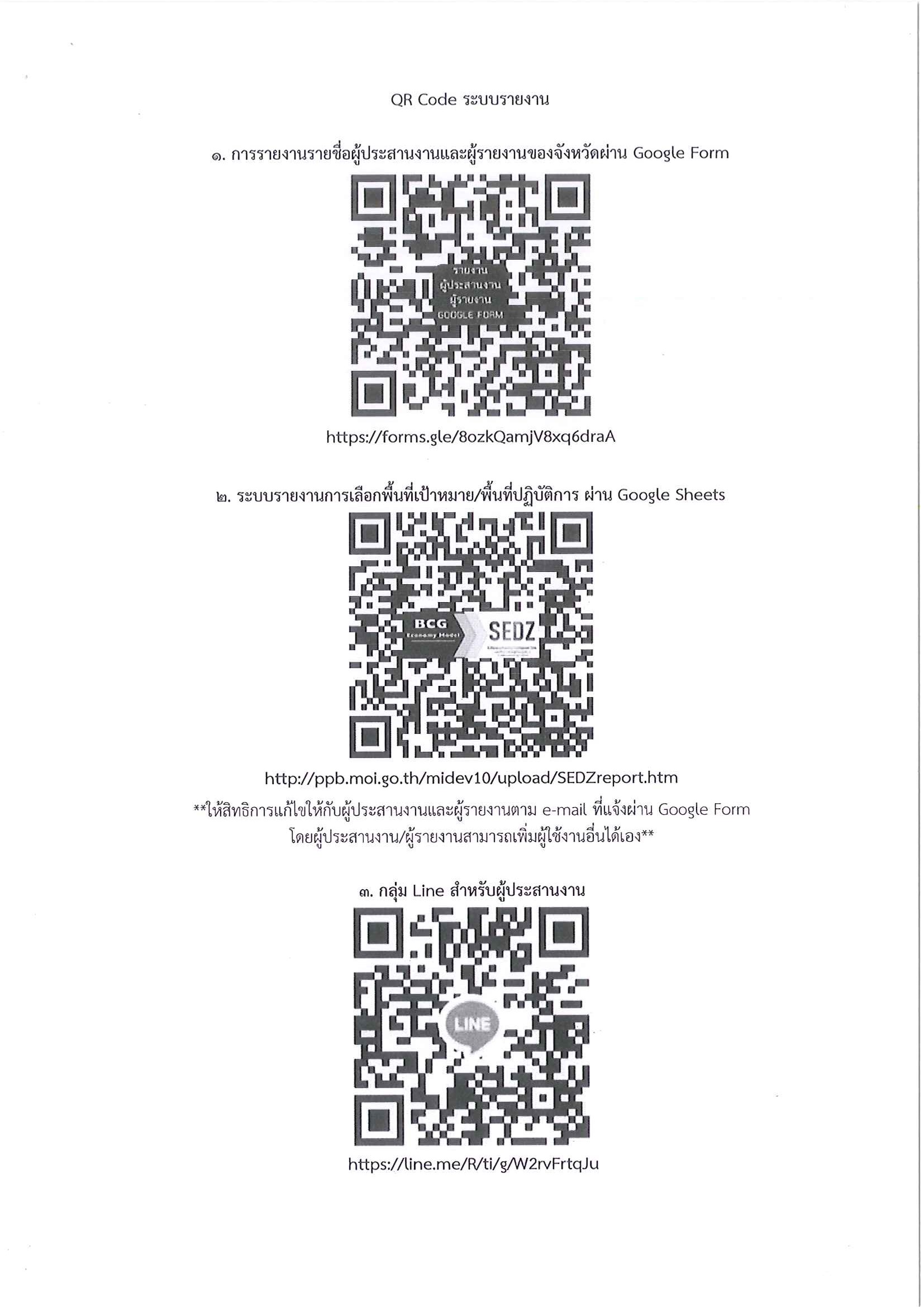 การขับเคลื่อนแนวทางเขตพัฒนาเศรษฐกิจพอเพียง (SEDZ) ด้วยโมเดลเศรษฐกิจใหม่ ของจังหวัดสมุทรสาคร